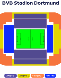 BVB-Stadion-Dortmund